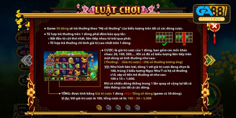 Giải thích chi tiết những thuật ngữ bạn cần biết