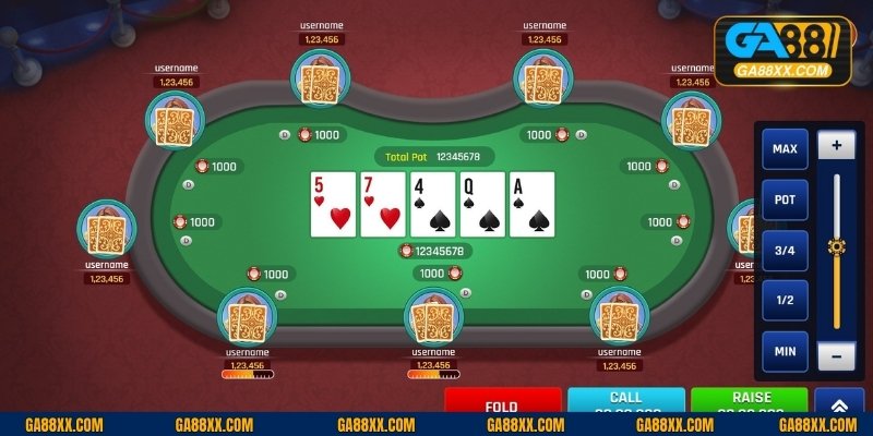 Hướng cách chơi cơ bản của một ván game bài Poker