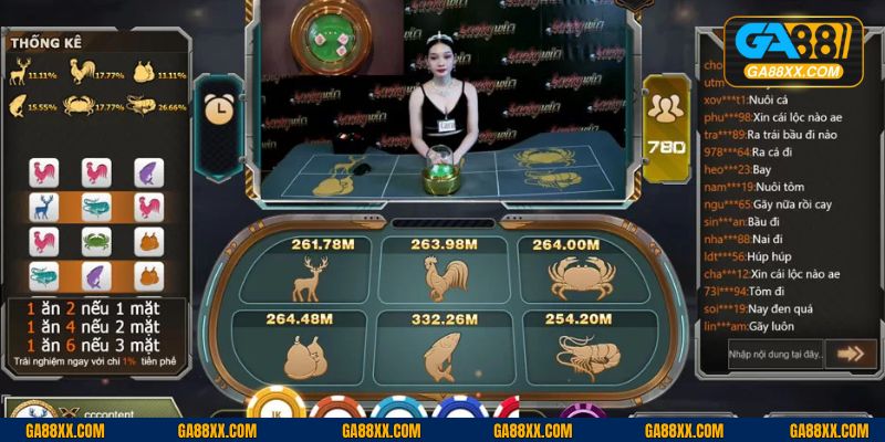 Hướng dẫn cơ bản tham gia chơi game bầu cua online tại GA88
